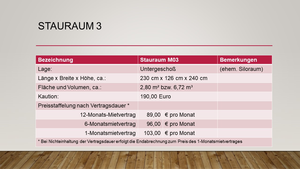 Stauraum-03-Informationen