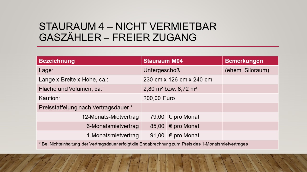 Stauraum-04-Informationen