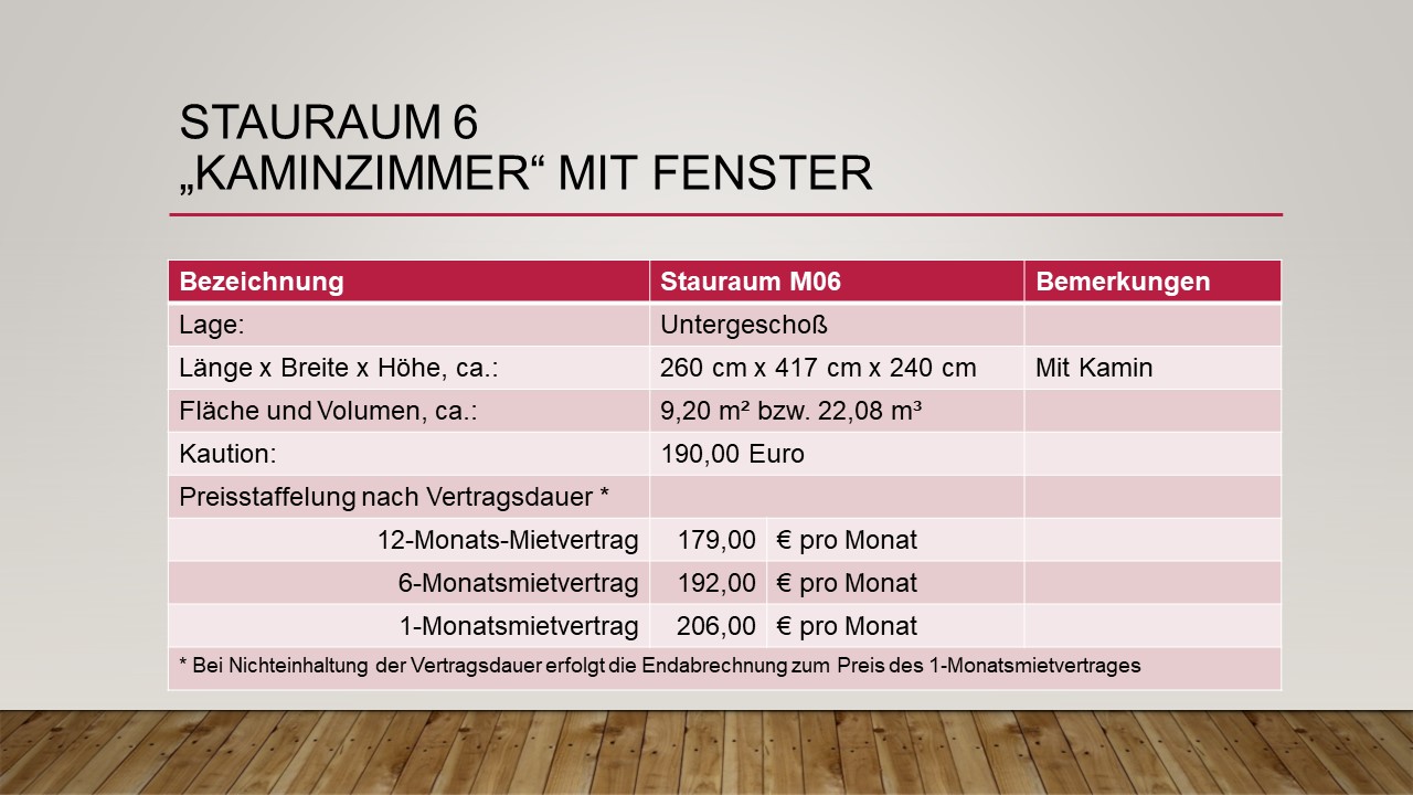Stauraum-06-Informationen