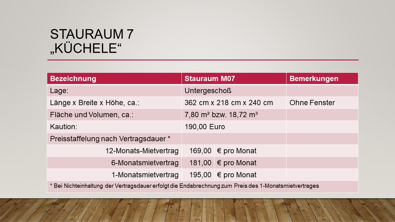 Stauraum-07-Informationen