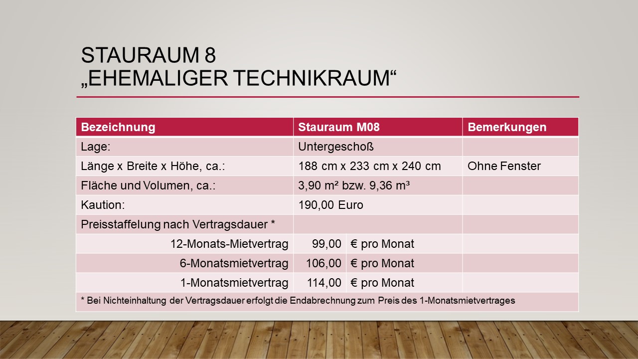 Stauraum-08-Informationen