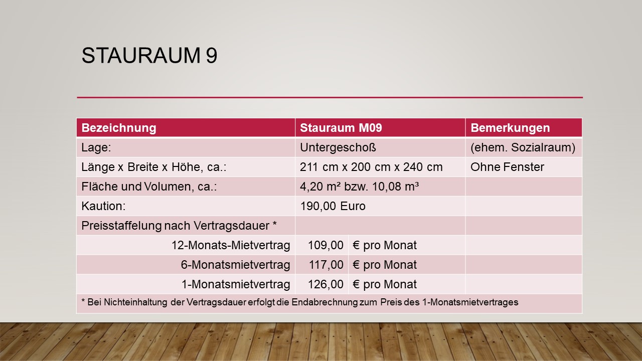 Stauraum-09-Informationen