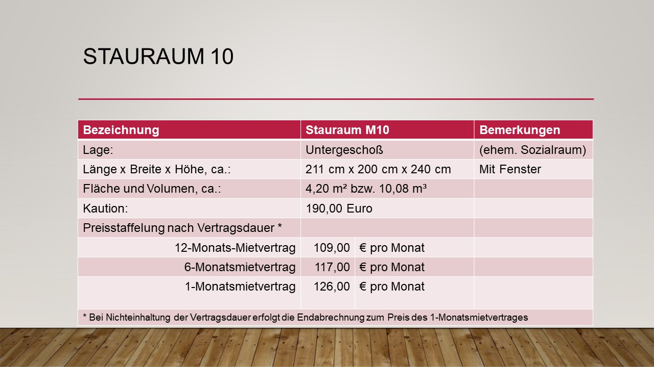 Stauraum-10-Informationen
